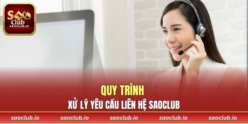Quy trình tiếp nhận và xử lý yêu cầu tại cổng game